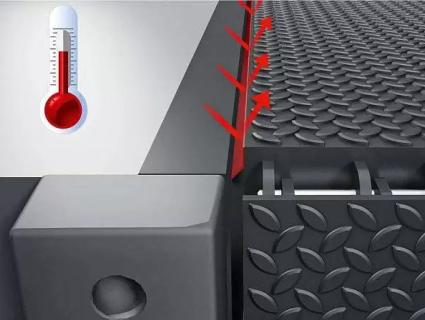 Уплотнительные вставки